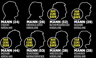 Beslag hos 48-åring avslørte pedofilinettverk