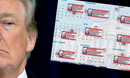 Sjekk skandalekalenderen som har preget Trumps første år