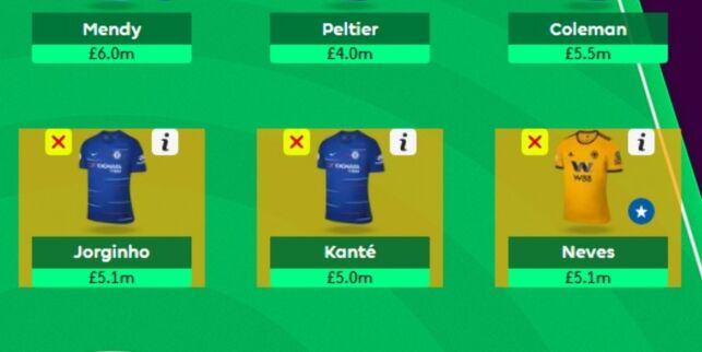 Fantasy Premier League: To spillere som har gått under radaren